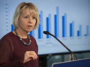 加拿大卫生官员Dr. Bonnie Henry解释为什么十天无症状即康复