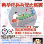 第四届新华杯乒乓球赛即将开赛