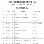 中国科学院、中国工程院公布2023年院士增选当选院士名单