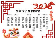 2天筹款10000+,补贴同乡“过大年!” 欢迎参加 “2026山东人欢喜过大年”春节聚会